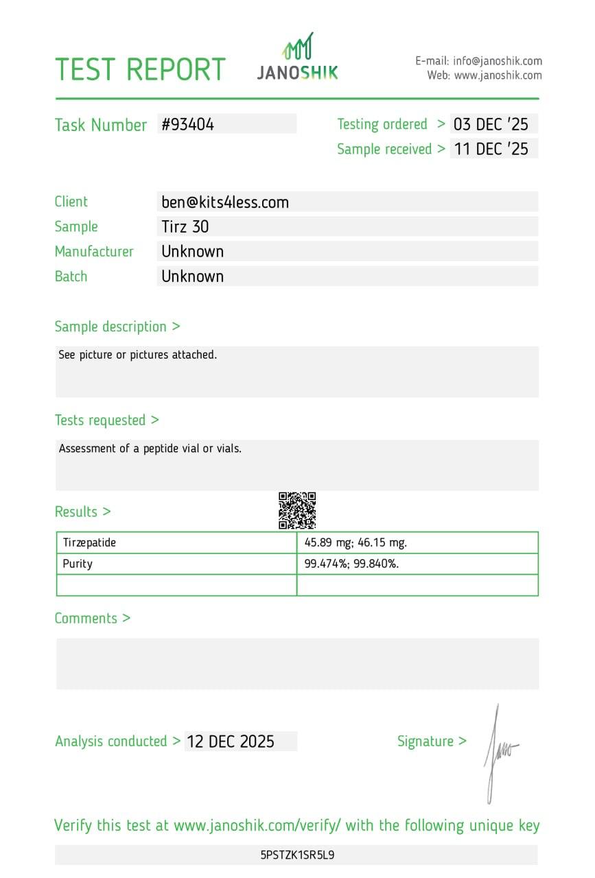 Tirzepatide 300mg Kit